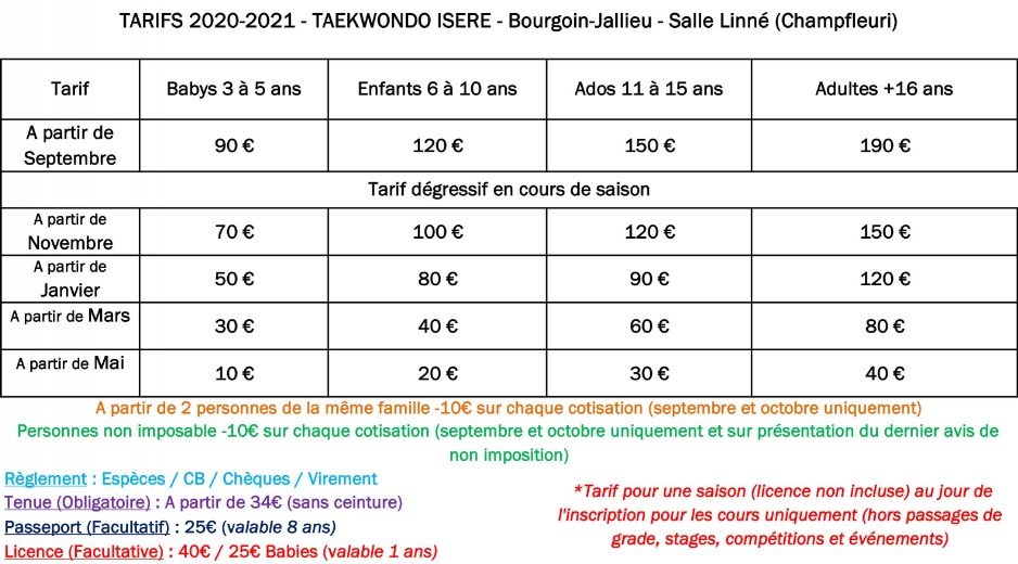 TARIF SAISON 2020/2021 TAEKWONDO ISÈRE