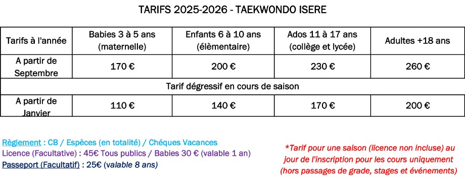Tarif