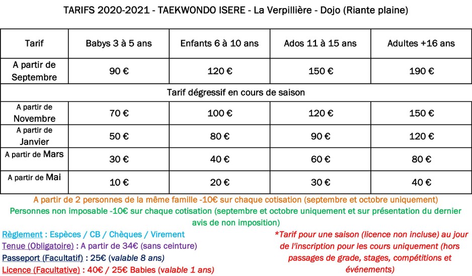 TARIF SAISON 2020/2021 TAEKWONDO ISÈRE